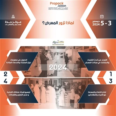البروباك السادس والعشرون جدة 2024